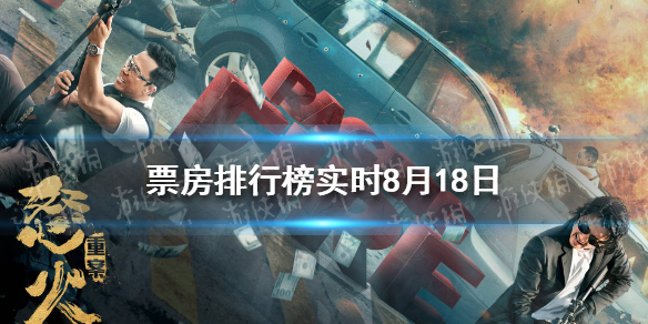 电影票房实时8月18日 电影票房排行榜8月18日