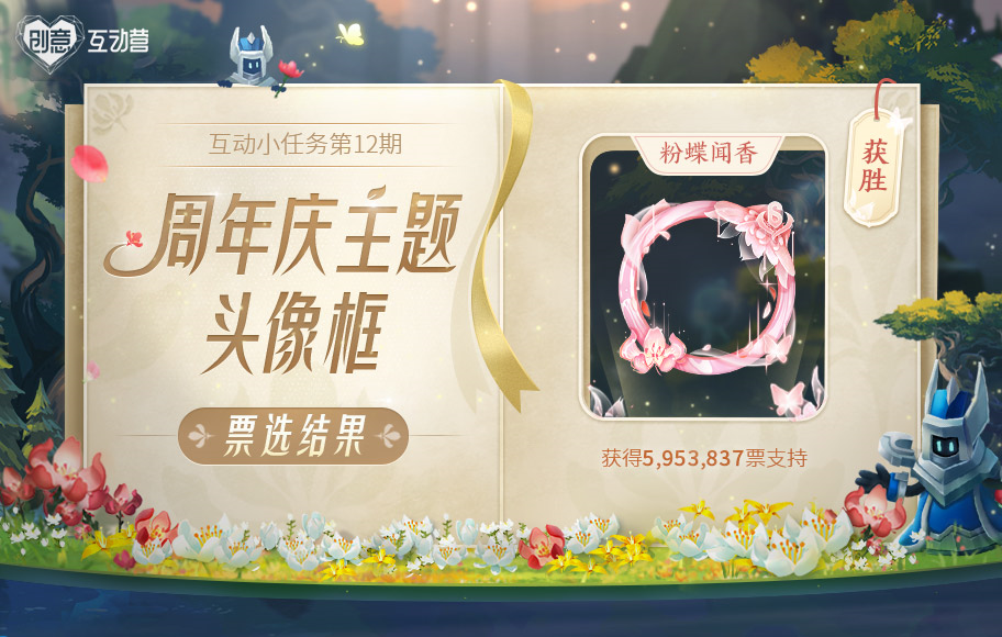 王者荣耀6周年头像框是什么 周年庆头像框投票结果