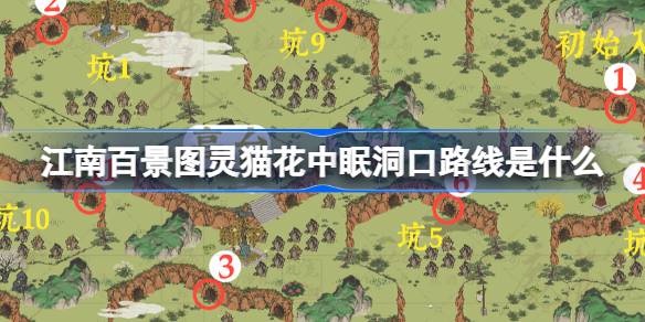 江南百景图灵猫花中眠洞口路线教程
