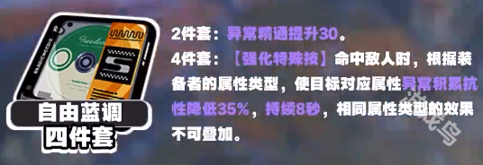 绝区零派派驱动盘搭配推荐