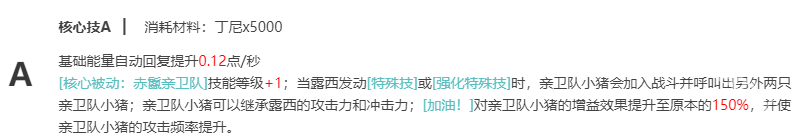 绝区零露西天赋强化一览