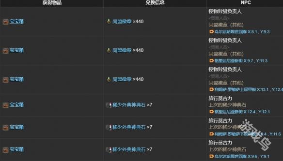 ff14宝宝箱宠物获取攻略
