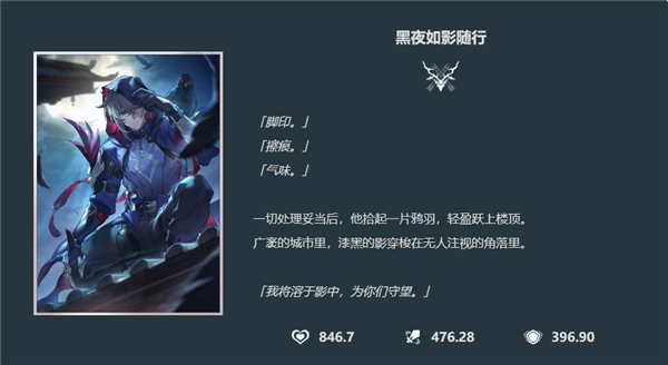 星穹铁道黑夜如影随形光锥效果详解