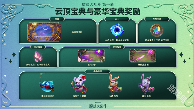 云顶S12魔法大乱斗豪华宝典价格说明