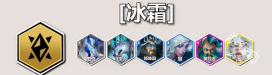 云顶S12冰霜羁绊效果详解