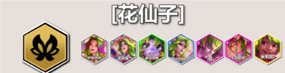 云顶S12花仙子羁绊效果详解
