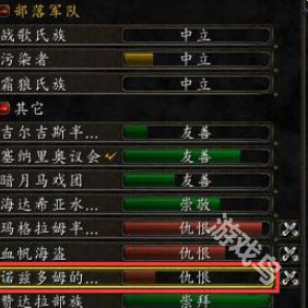 魔兽世界wlk诺兹多姆的子嗣声望值刷取指南