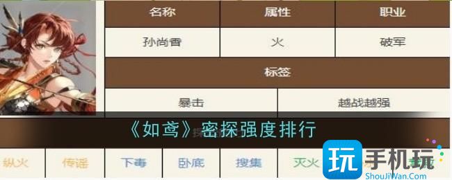 如鸢密探强度排行介绍