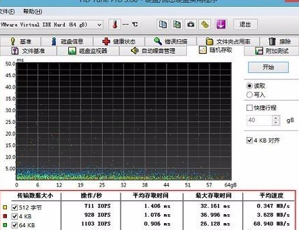 hdtune硬盘检测工具怎么随机存取测试 hdtune硬盘检测工具随机存取测试的方法