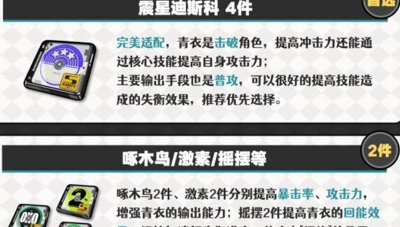 绝区零青衣驱动搭配方法