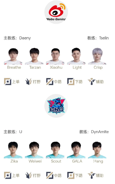 LPL8月22日首发介绍