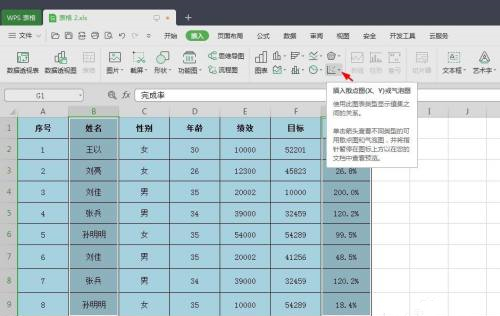 WPS怎么快速生成散点图 wps制作散点图教程