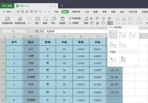 WPS怎么快速生成散点图 wps制作散点图教程