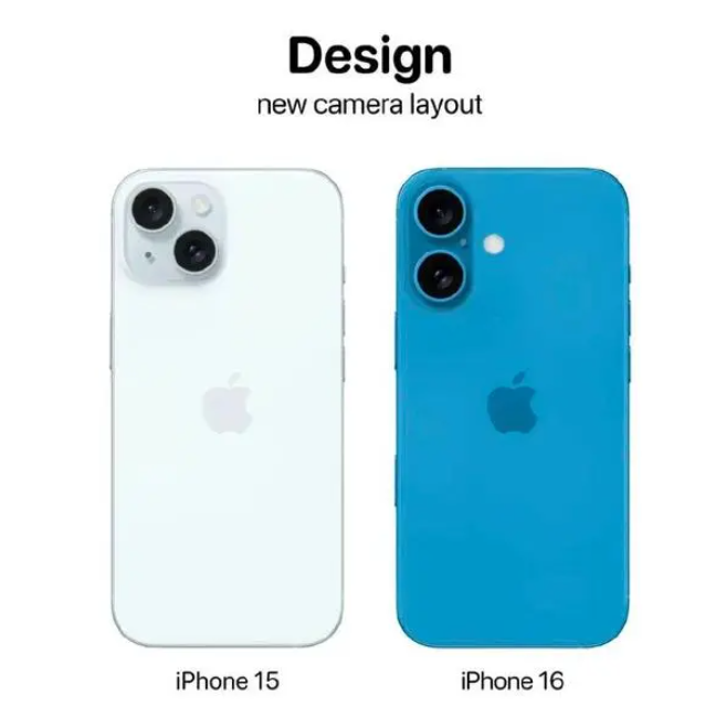 iPhone 16 vs iPhone 15：七大显著升级与变化全解析