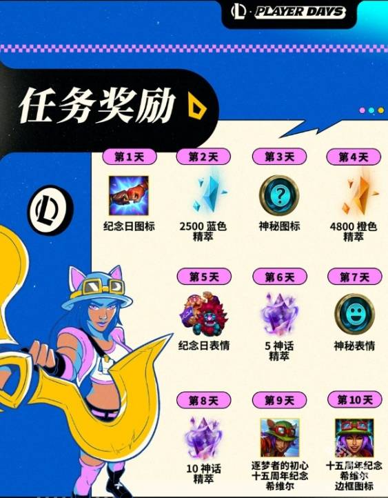 英雄联盟15周年纪念皮肤获取说明