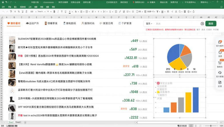 淘宝网页版“摸鱼”皮肤系列上线，个性化体验再升级