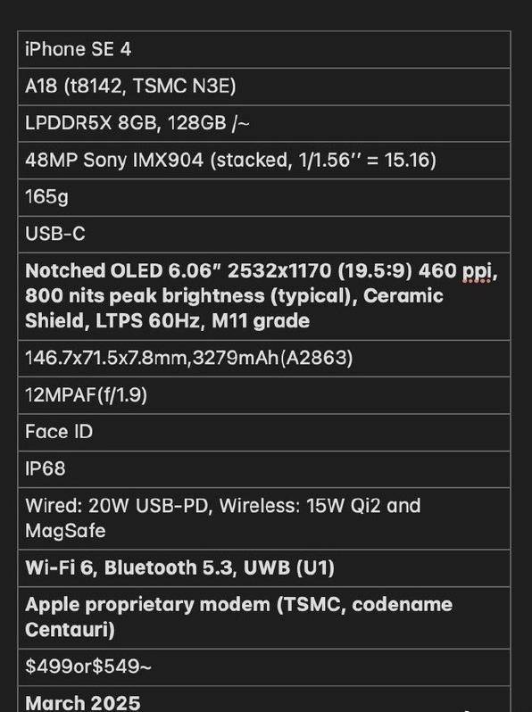 iPhone SE 4详细参数曝光