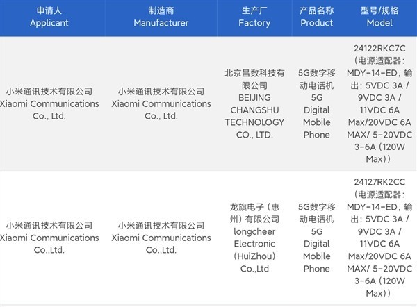 Redmi K80系列全系获入网许可，或11月携骁龙8至尊版发布