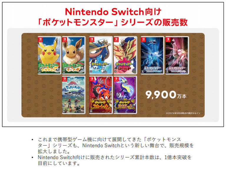 宝可梦Switch销量逼近亿份大关，新作宝可梦传说 Z-A2025年蓄势待发
