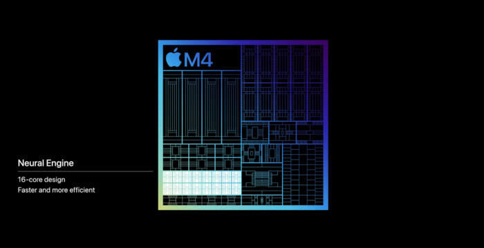 2024年MacBook Pro选购新手指南：轻松决策，不再迷茫！