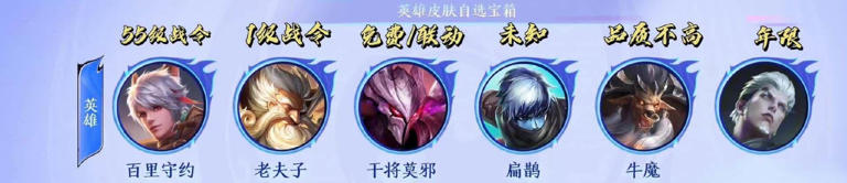 妲己传说皮肤首爆，裴擒虎FMVP巨帅，铠、扁鹊有个好消息