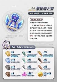 原神茜特菈莉专武突破材料全收集：高效攻略助你轻松获取！