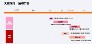 2025淘宝年度盛典：独家预告，海量优惠，限时抢购活动即将震撼开启！