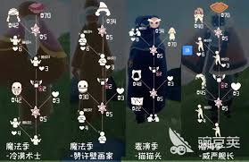 光遇圆梦村：集体复刻玩法全解析与指南