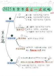 2025淘宝年度盛典：限时抢购日期大公开，错过等一年！