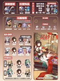「星穹铁道攻略」灵砂最强出装与最佳拍档搭配推荐