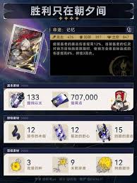探索记忆开拓者养成全材料清单，轻松成为崩坏星穹铁道高手！