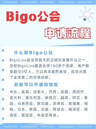 抖音多账号直播被拉入公会？高效应对策略助你快速解绑！