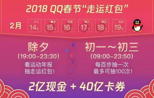 2025支付宝新年好运红包领取攻略