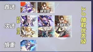 星穹铁道3.0版角色抽取全解析：必抽角色推荐与获取攻略
