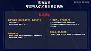 2025年淘宝年货节全攻略：活动玩法详解，抢购秘籍大公开！