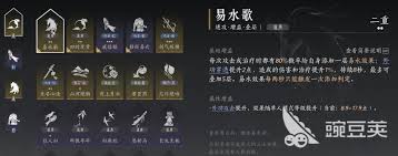 燕云十六声绝学陌刀心法最强搭配攻略，一击必擒的武林秘籍！