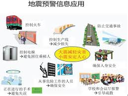 为何地震预警未能及时发布？一探究竟！