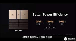 海思麒麟9000E与9000S性能差异对比：CPU、GPU及5G网络支持全面解析
