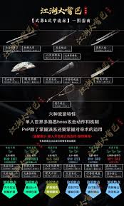 燕云十六声：无名剑法VS九剑九枪 选择策略与战斗技巧深度解析