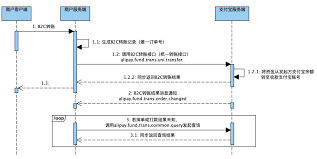 支付宝收款码批量申请方法及注意事项详解