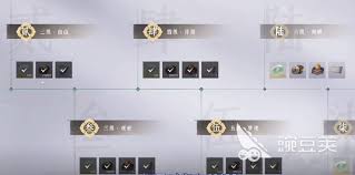 燕云十六声40级光速突破秘籍，解锁新境界攻略来袭！