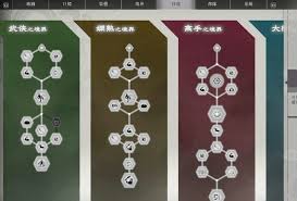 真三国无双起源新手速通攻略：全面掌握快速上手技巧