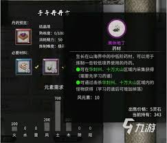 鬼谷八荒全丹方大全：助你蛇年修仙事半功倍，速来掌握！