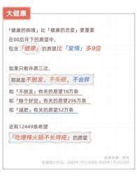 2025淘宝下半年重点活动改进概览
