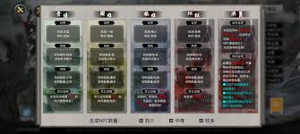 鬼谷八荒新手开荒必备：高效起步策略与核心要点解析