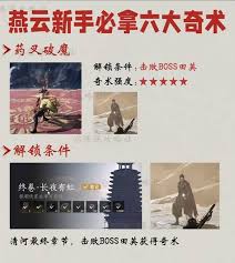 2025年燕云十六声前期强力奇术全攻略