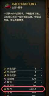 天国拯救2：解锁高魅力值服饰，魅力爆棚装备获取秘籍