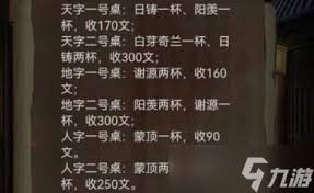引魂铃2破阵子第五章莫等闲详细图文解谜流程攻略
