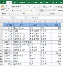 掌握Excel绝技！轻松打造高效数据透视表，提升职场竞争力