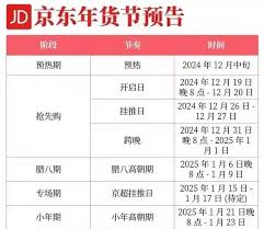 2025淘宝年货节时间调整公告：全新日期抢先看！